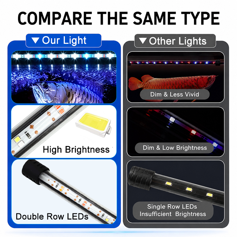 شريط إضاءة LED كامل الطيف بطول - مراجعة Aquarium Fish Lamp وسعره